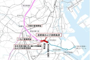 羽田空港アクセス、30年代に大変化へ。東急新空港線に鉄道事業許可