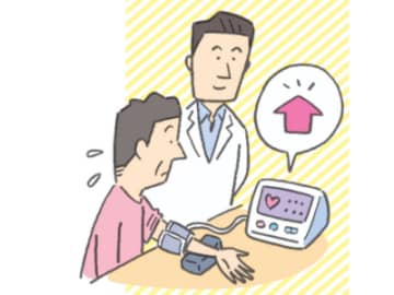 突発的な血圧上昇を瞬時に抑えるツボ押し！ 椅子に座って押すだけ降圧法【薬なし減塩なし！１日１分で血圧は下がる】