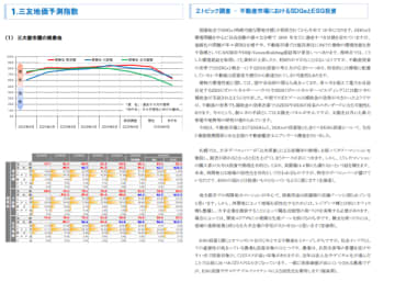 三友地価予測指数(2025年9月調査)を発表　不動産市場におけるSDGsとESG投資に関するアンケートを実施