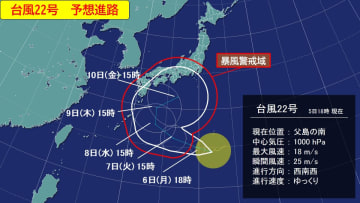 台風22号の今後の進路予想　強い勢力を維持しながら本州の南でUターンする可能性