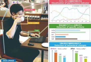 UCC、トヨタの大実証実験都市でコーヒーの持つ力を最大限に引き出すための飲み方や顧客体験の改善を考案