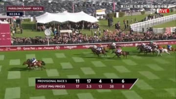 凱旋門賞はダリズが優勝 ビザンチンドリーム、クロワデュノール、アロヒアリイの日本馬3頭は敗れる 56年目の挑戦も初Vはお預け