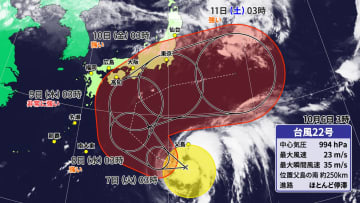 6日（月）台風22号は小笠原近海を北上　週の中ごろには西・東日本に影響のおそれも