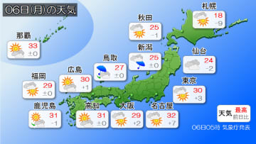 今日6日(月)の天気　北海道は秋の空気、関東から西は30℃近い残暑