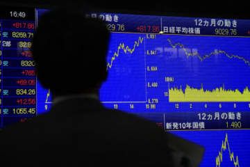 2025年度上期、個別銘柄の上昇率・下落率のトップは？