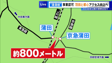 “蒲蒲線”事業認可　羽田と都心のアクセス向上へ　2038年以降の開業目指す