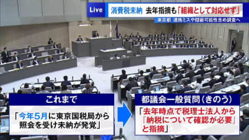 東京都が消費税未納…去年指摘されるも「組織として対応せず」　連携ミスや隠蔽の可能性含め調査へ