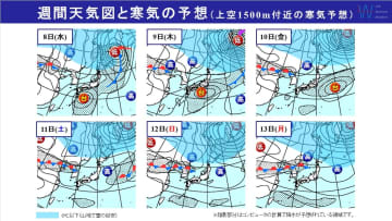 【気象予報士が解説】今週北海道は初冬の寒気が南下して北海道の山地は今季初の積雪や吹雪の可能性も