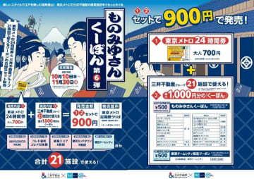 東京メトロと三井不動産商業マネジメント、「ものみゆさんくーぽん第6弾」を発売
