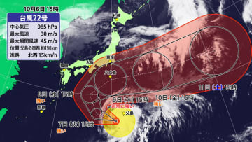 台風22号　今後も発達を続け日本の南へ　9日（木）に伊豆諸島へ接近