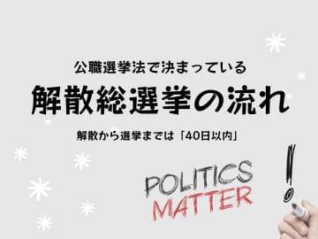 衆議院は解散から何日で選挙がある？解散総選挙の流れ