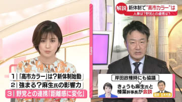 【解説】新体制で“高市カラー”は？　人事、野党との連携は…