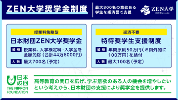 ZEN大学、奨学金の支給枠を800名に拡大