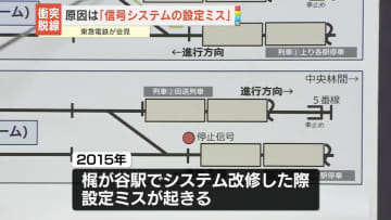 東急田園都市線の衝突脱線事故“停止信号にならず”　システムの設定ミス
