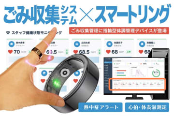 指輪型デバイスで現場の体調をリアルタイム把握　ごみ回収SaaSに「スマートリング連携」を正式追加