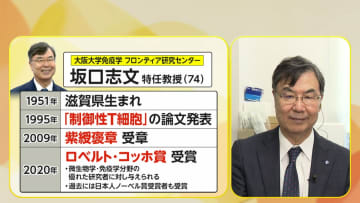 「10年以内には実現できる」制御性T細胞でがん転移“確率減らす”治療法…ノーベル医学・生理学賞受賞決定の大阪大学・坂口志文特任教授
