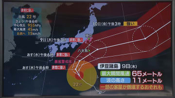 【あすの天気】北日本や日本海側、東日本の太平洋側で雨