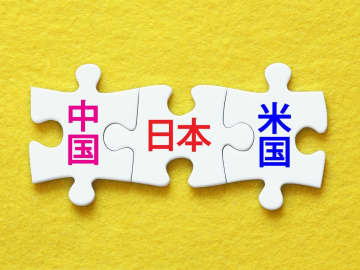 米中貿易戦争のゆくえ