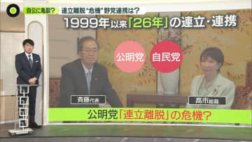 【解説】公明党「連立離脱の危機」で高市総裁は？