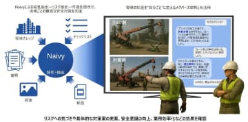日立、AIエージェント「Naivy」を活用し現場の安全性を高めるリスク危険予知支援システムを開発