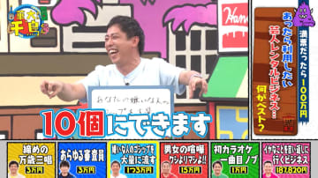 森田哲矢はゴシップ活用、大悟は「株式会社ワシよりマシよ」、博多華丸は「締めの万歳三唱」…“出資したい”芸人レンタルビジネス続々！