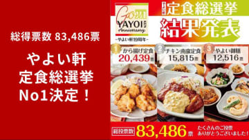 【やよい軒】人気ナンバー1の定食は？ご飯が進むベストセラーメニューが殿堂入りに！