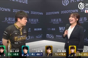 【Ｍリーグ】今季から導入！２卓同時開催で変わったこと　まつかよの本音