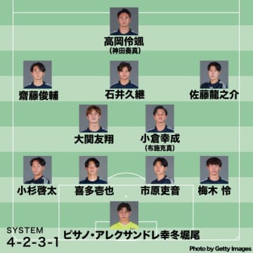 【U-20代表のフランス戦スタメン予想】敵守備陣に圧力をかけるために最適なFWは？ ボランチではNZ戦で強烈ミドル弾の大学生MFを抜擢か