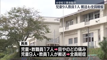 小学校で異臭騒ぎ　児童9人と教員1人搬送…全員軽症　岡山