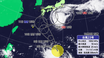 台風23号が発生　今後も北上　10日（金）から11日（土）に沖縄・奄美に接近の可能性も