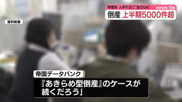 今年度上半期の倒産、12年ぶりに5000件超　物価高・人手不足で“あきらめ”　帝国データバンク調べ