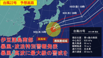 【台風22号】東京都伊豆諸島南部に暴風・波浪特別警報発表　大雨災害、暴風、高波に最大級の警戒を