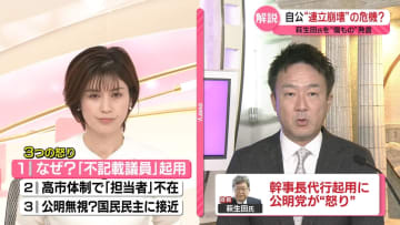 【解説】自公連立「26年目の結婚記念日に離婚危機」？
