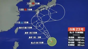 【台風情報】23号がフィリピン東の海を北上中　3連休中に本州付近に接近　離れた地域も北よりの風に注意