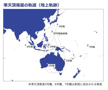 JAXA、「みちびき」5号機を搭載する「H3」ロケット8号機の打ち上げ予定日を発表