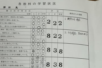 成績が3だらけの中学生、通知表を精密に偽造したが…　バレバレすぎる「改ざん」にツッコミ相次ぐ