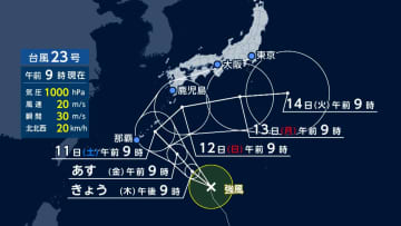【台風情報】3連休は太平洋側中心に影響も…きのう発生の台風23号　週明けにまた伊豆諸島に接近か