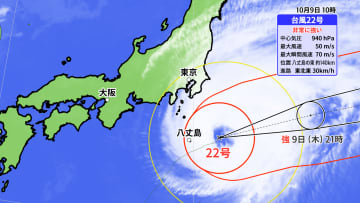 非常に強い台風22号　伊豆諸島はピーク過ぎても警戒を　次の台風23号の動きに注意