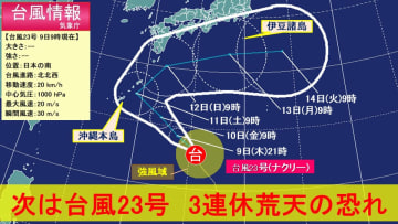 次は台風23号 3連休 沖縄・奄美大荒れ　西～東日本太平洋側で大しけや警報級大雨の恐れも