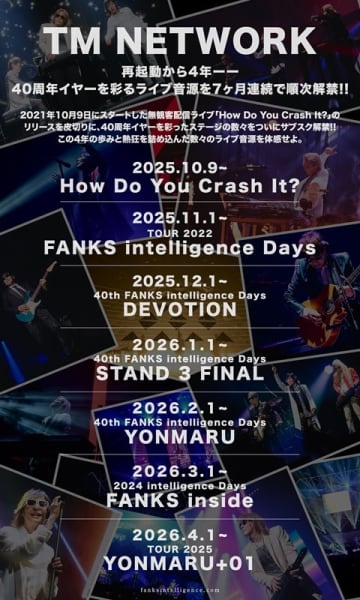 TM NETWORK、2021年“再起動”以降のライブ音源を7か月連続で順次サブスク解禁