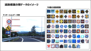 ジオテクノロジーズ、交通安全や都市計画分野における AI開発向けオープンデータを提供開始