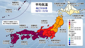 東・西日本や沖縄・奄美は高温　北海道は寒気南下しやすく　気象庁1か月予報