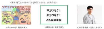 お笑い芸人の小島よしおさんが特別審査員に 　「クルマのリサイクル」作品コンクールで作品を募集