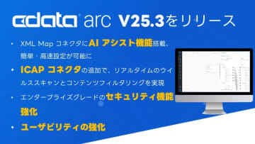 CData、OpenAI対応のAIアシスト機能などを搭載したB2Bデータ連携ツール「CData Arc V25.3」をリリース