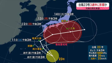 【あすの天気】晴れる所多い　北陸や東北などは雲広がる　台風23号は大東島地方に接近の見込み
