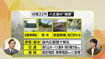 【解説】台風22号最も危険な積乱雲「眼の壁雲」が伊豆諸島直撃…54mの暴風に家屋倒壊や停電・断水も人的被害なし　2025年も秋台風に注意