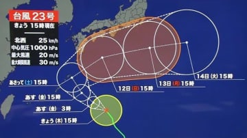 【台風情報】台風23号が南の海上で勢力を強める　本州や九州、四国に上陸の恐れも