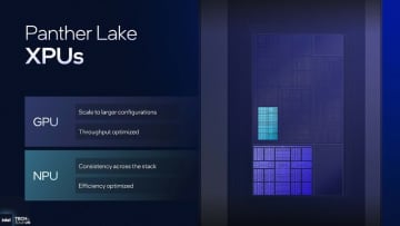 Panther Lakeの「Xe3 GPU」と「第5世代NPU」はどのぐらい性能が向上したのか