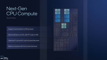 Panther Lakeに採用されたCPU「Cougar Cove」「Darkmont」の詳細
