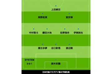 森保J、パラグアイ戦「予想スタメン」　久保が欠場濃厚も…ゴール奪取へ“攻撃的布陣”